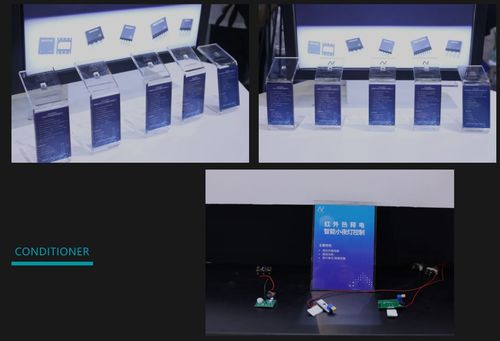 納芯微攜三大產(chǎn)品線四十余款芯片亮相慕尼黑上海電子展，芯碩助力行業(yè)創(chuàng)新